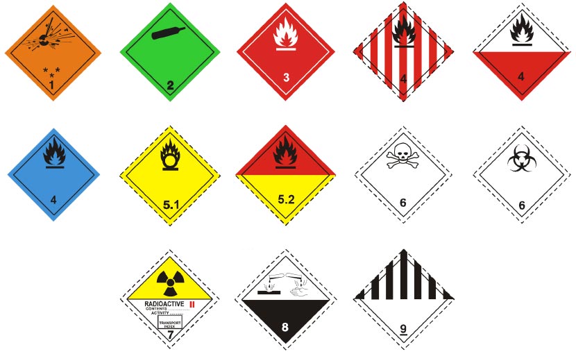 PM Logistic Gruppe - Gefahrguttransport